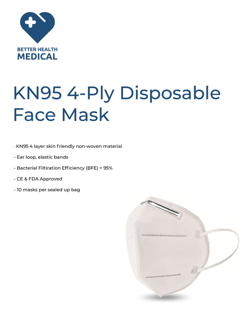 KN95 Mask 10pc/package - Better Health Medical Shop